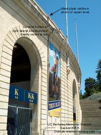 Outside stadium, complete image